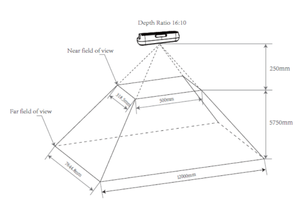 Depth Field of View Before D2C at 16:10