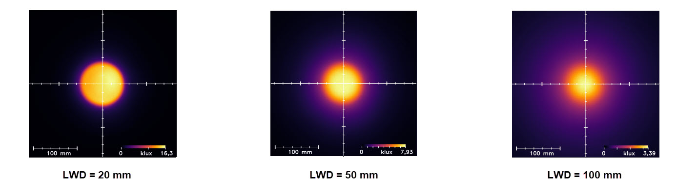 均一性強度 均一性強度