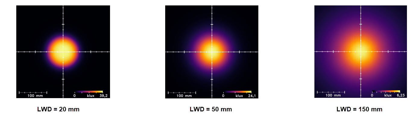 均一性強度 均一性強度