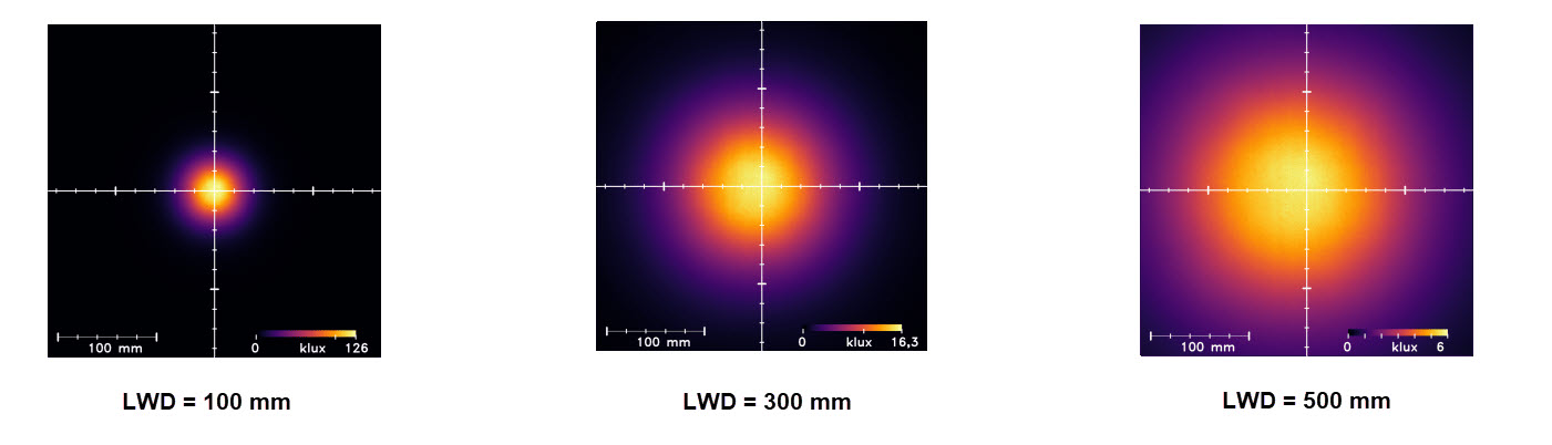 均一性強度 均一性強度