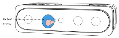 LRM Rear View STM-955g