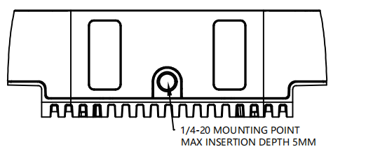 Option A for Mounting the Camera