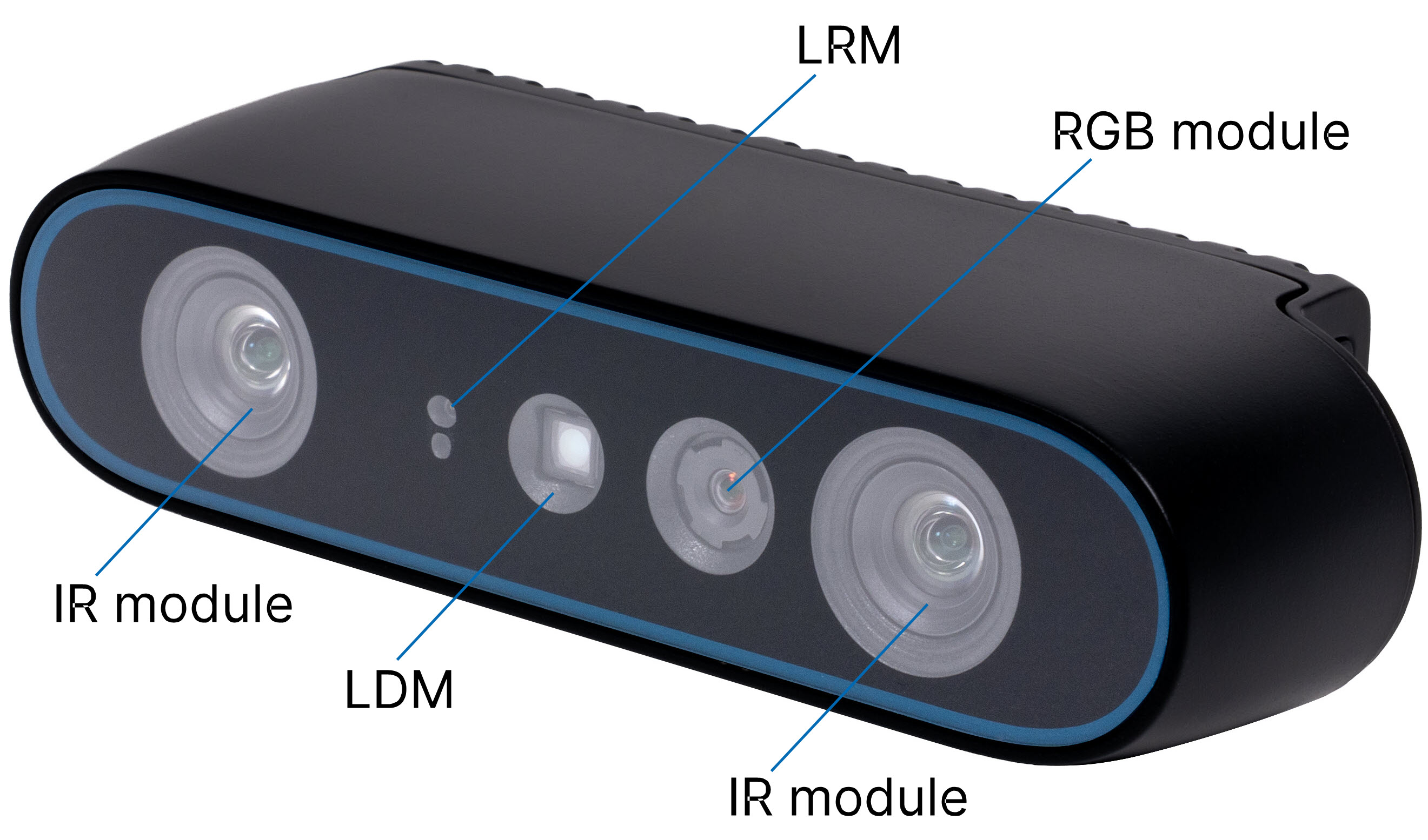 Front View of STM-501u