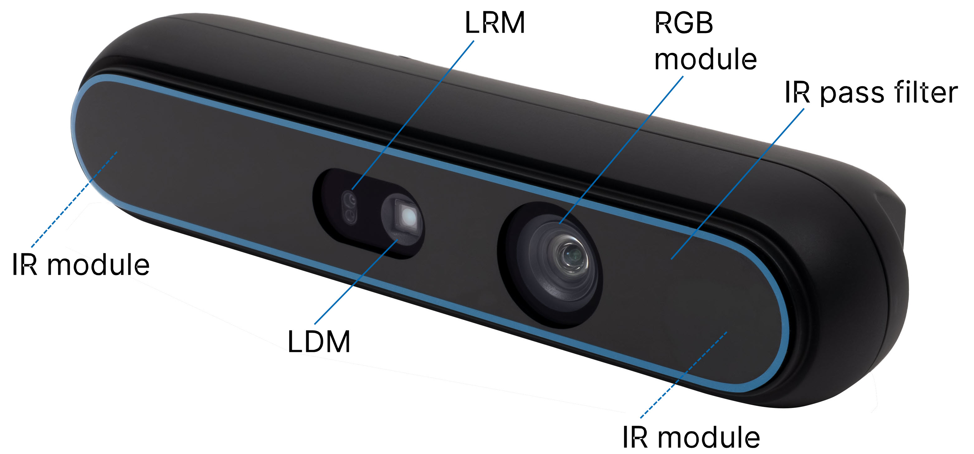 Front View of STM-952u