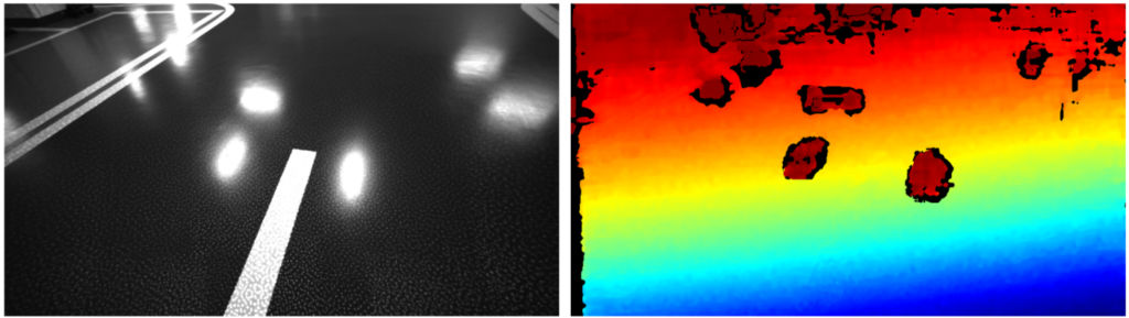 Infrared and Depth Images Without an IR Pass Filter