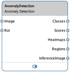 Anomaly Detection vTool