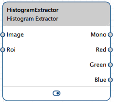 Histogram Extractor vTool