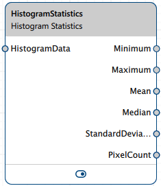Histogram Statistics vTool
