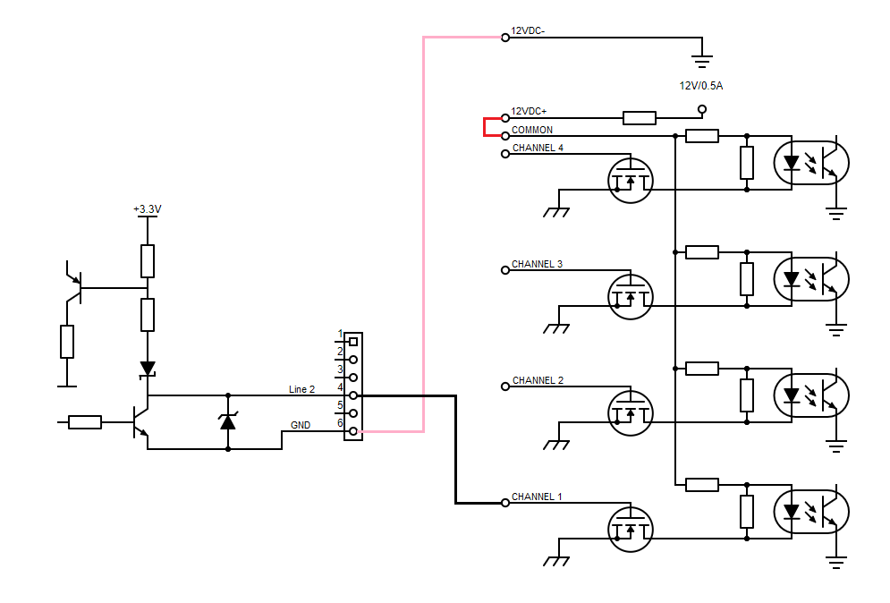 Light Controller 4C Trigger Signals