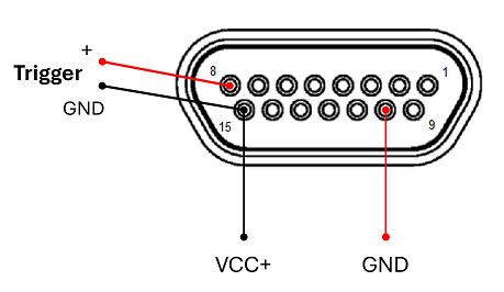 Front GPIO: Pins 5 and 6