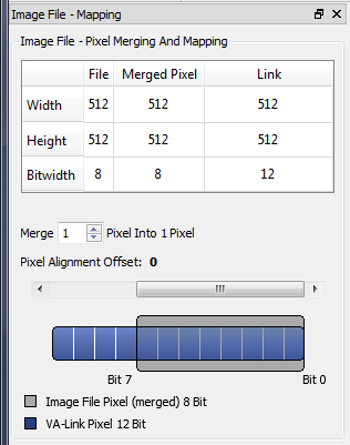 Defining Offset for Link Bits to Use