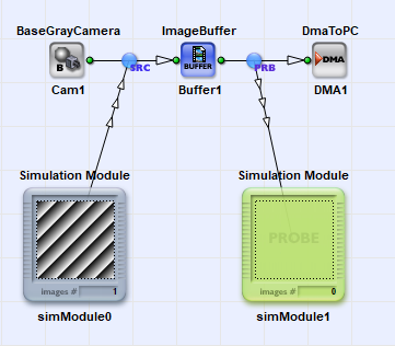 Thumbnail Display in Source