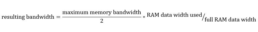 Formula Resulting Bandwidth Maximum