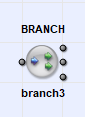 Command CreateModule: Example BRANCH with 3 Output Ports