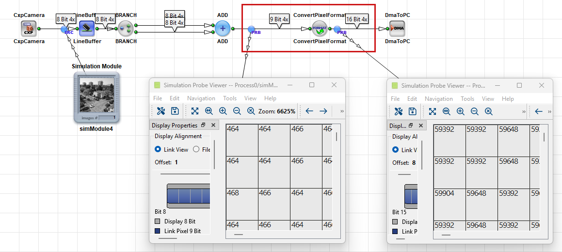 Widening the Bit Width with the ConvertPixelFormat Operator