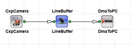 Simple Acquisition Path with Buffer Simple Acquisition Path with Buffer