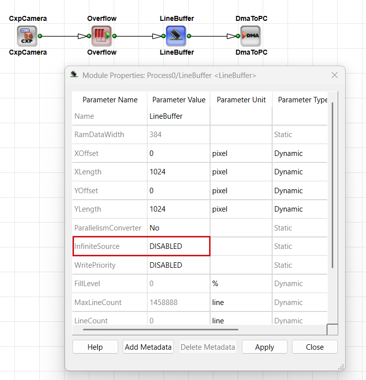 Infinite Source with Overflow Operator and Buffer Infinite Source with Overflow Operator and Buffer