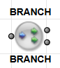 O-Type Operator O-Type Operator